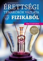 Érettségi témakörök vázlata fizikából (közép- és emelt szint) - 2017-től érvényes