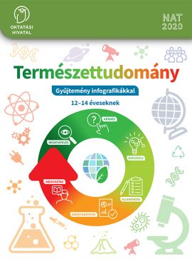 Természettudomány. Gyűjtemény infografikákkal 7-8.